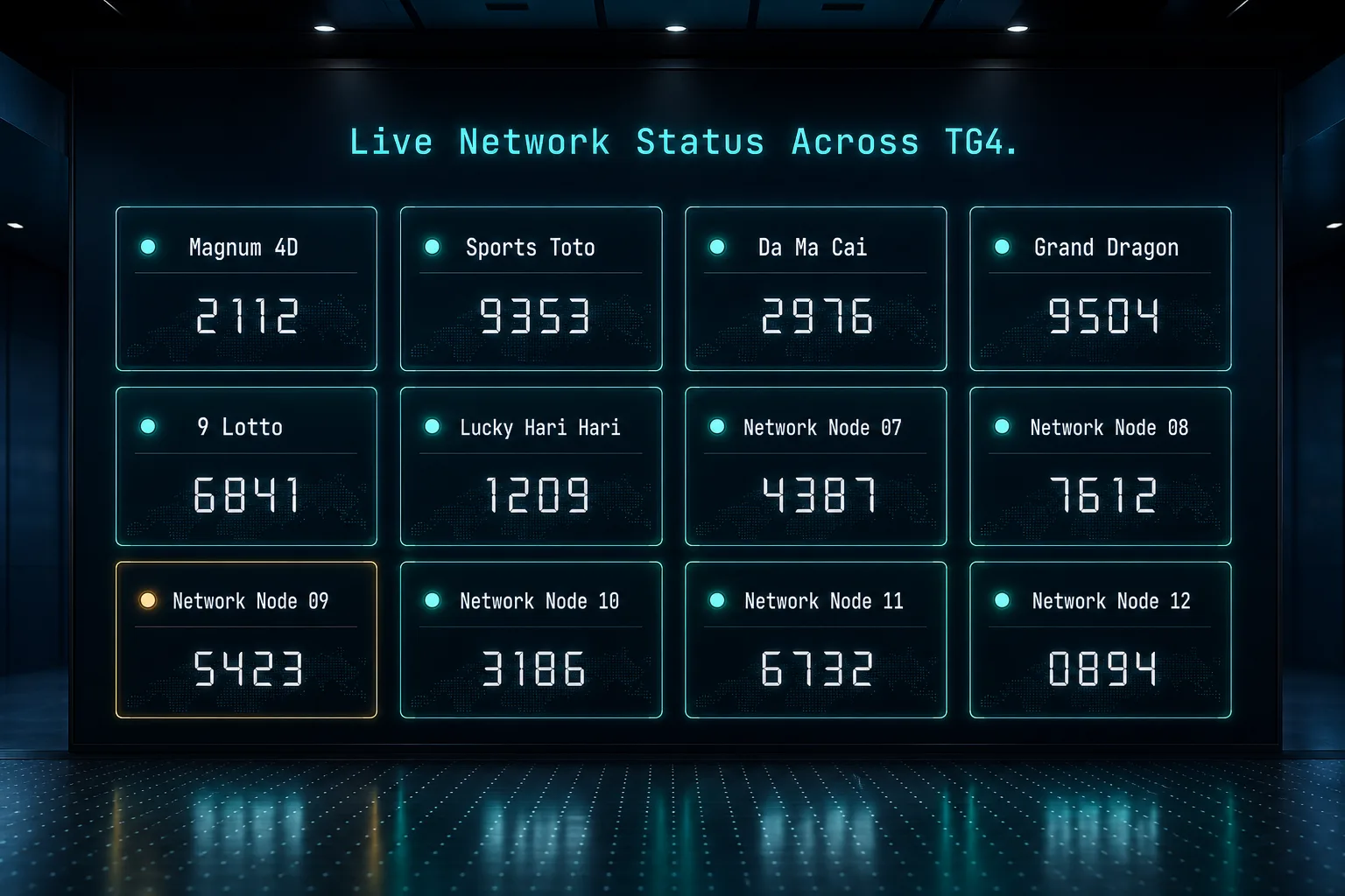 4DPulse · live status across Malaysia 4D operators